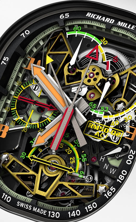 Richard Mille RM 50-02 ACJ