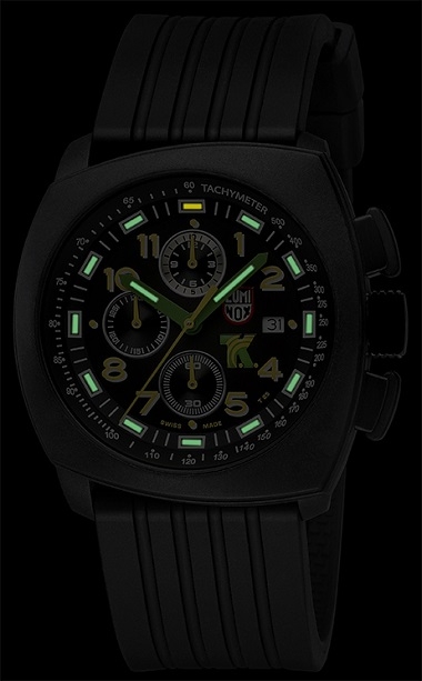 Luminox Tony Kanaan